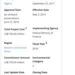 How State Governments Shut Procurement Portals, Denied Nigerians Access To Monitor Multi-Billion Naira Projects