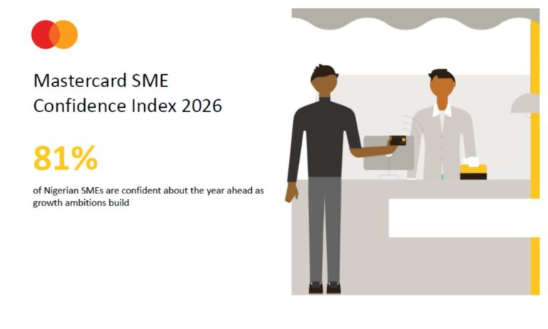 Mastercard SME Confidence Index: 81% of Nigerian SMEs confident about year ahead as growth ambitions build